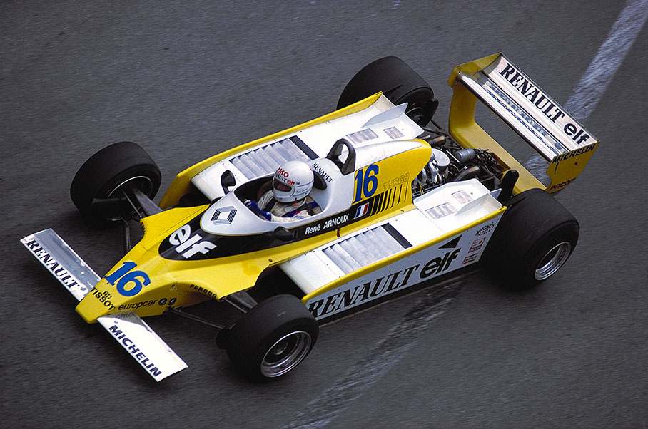 Rene Arnoux, Renault RE24