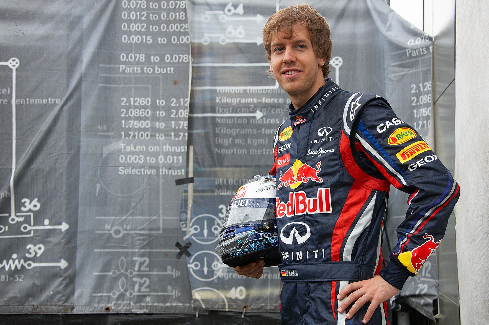 A proud looking World Campion Sebastian Vettel stands the annual driver photo shooting